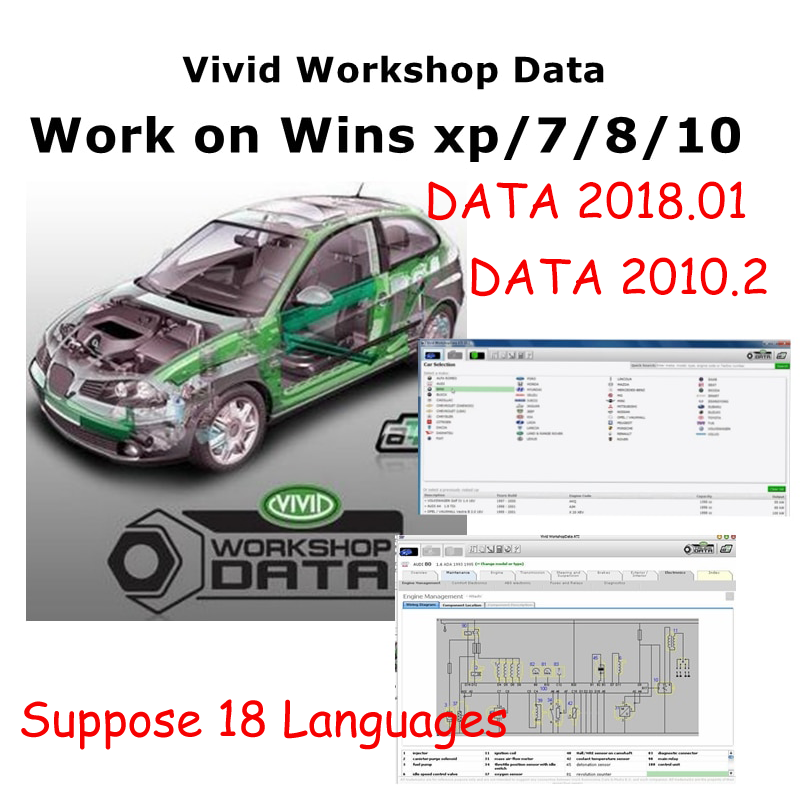 Workshop Tools English - 自動車用電気自動車修理図,Mixp仮想マシンのさまざまなワークショップデータ2018 v10.2,2010または2018.01の自動車部品の修理