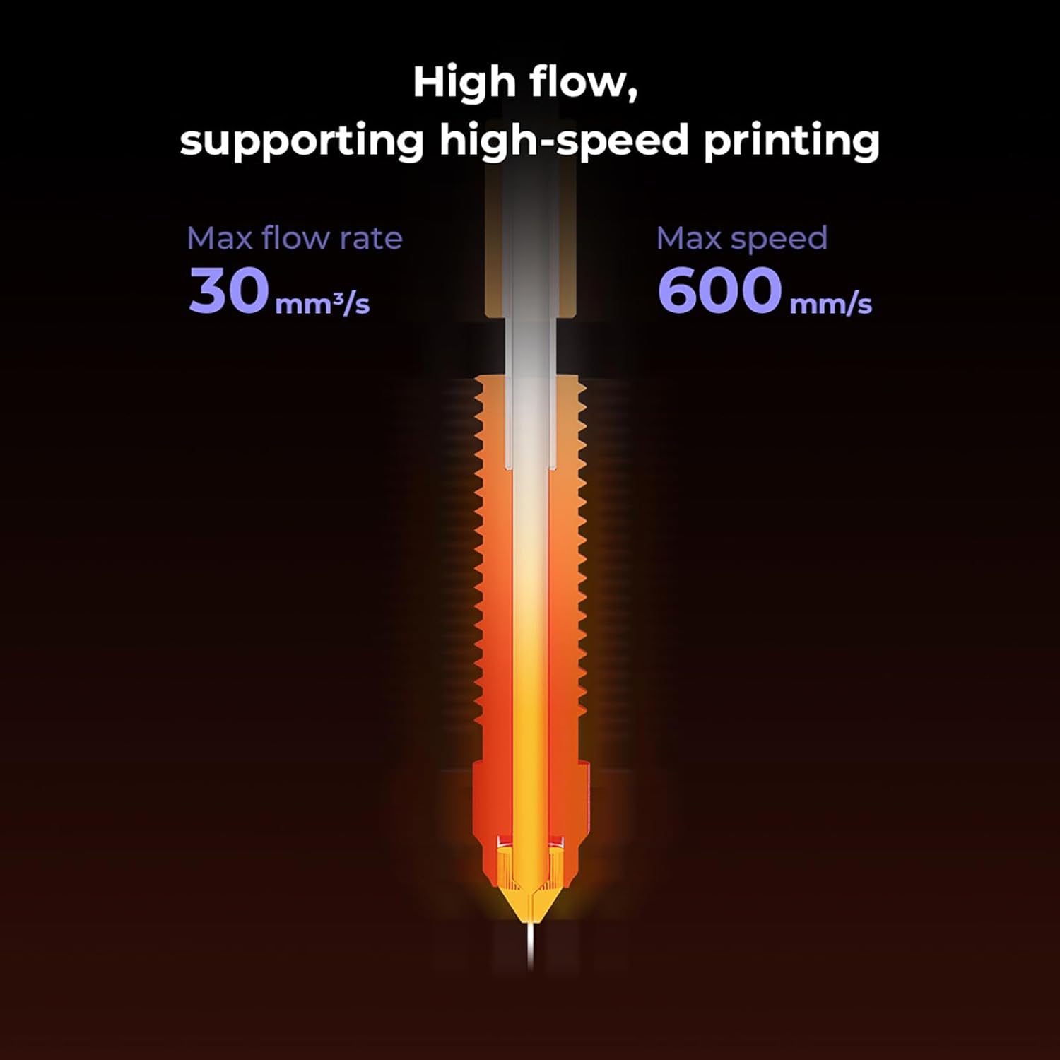 1/3/5 個 Creality K1C ノズル、K1C、K - Creality Printer K1 のレビューと価格
