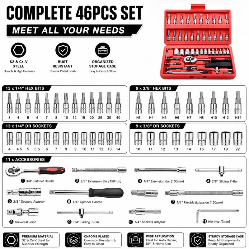 46点セット 自動車整備用車載ソケット修理セット 家庭用工具 - Workshop Tools Sale のレビューと価格